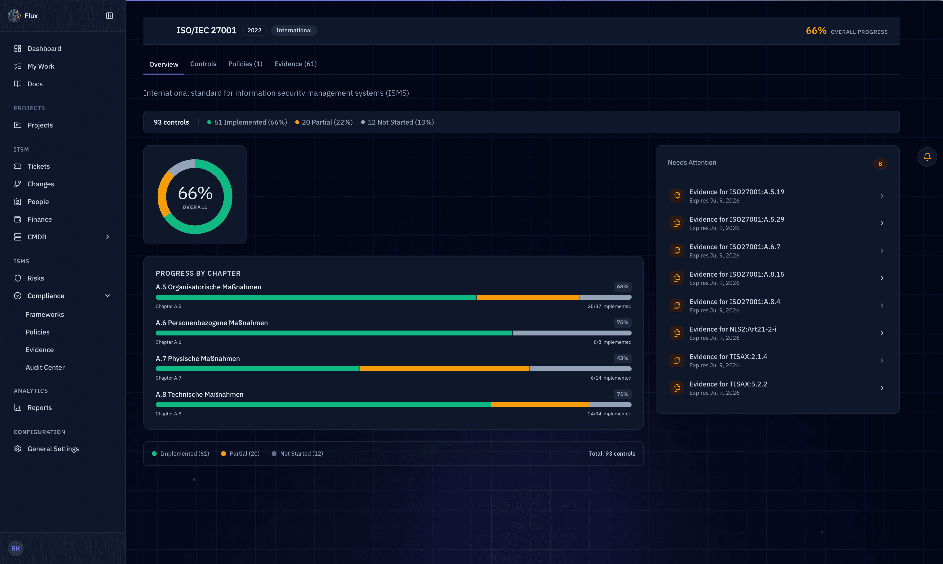 Risiko- & Compliance-Engine